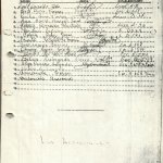 1984 - Lista de asistencia Taller de Teatro martes - Gentileza del Colegio de Profesores